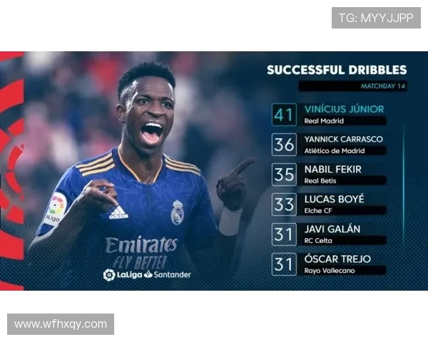 维尼修斯因肌肉疲劳暂别合练 预计29日复出